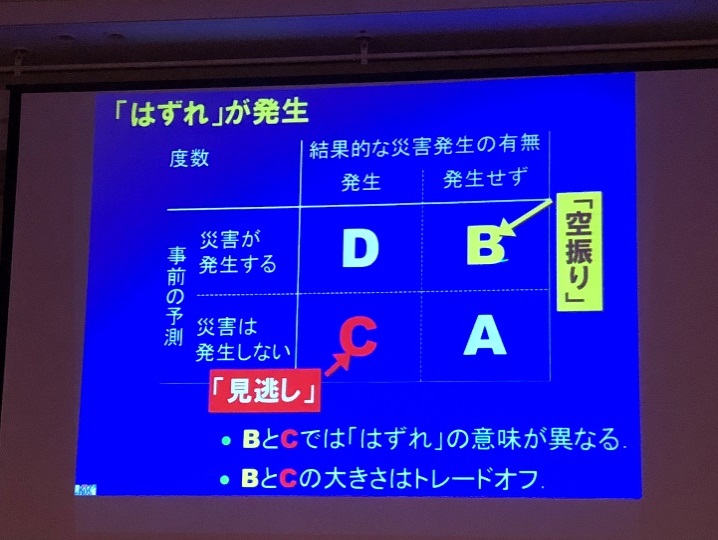 第22回「震災対策技術展」横浜